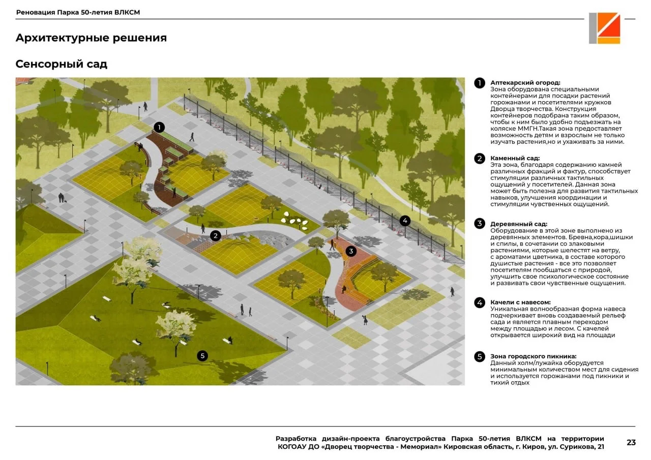Дизайн-проект парка у Дворца пионеров в Кирове представили 10 января