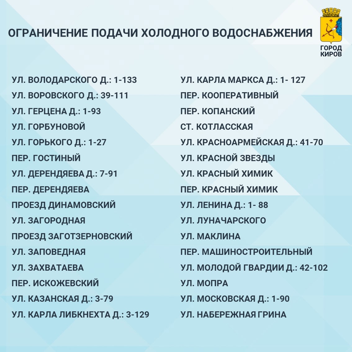 Больше полусотни домов в Кирове останутся без холодной воды | 27.10.2022 |  Киров - БезФормата