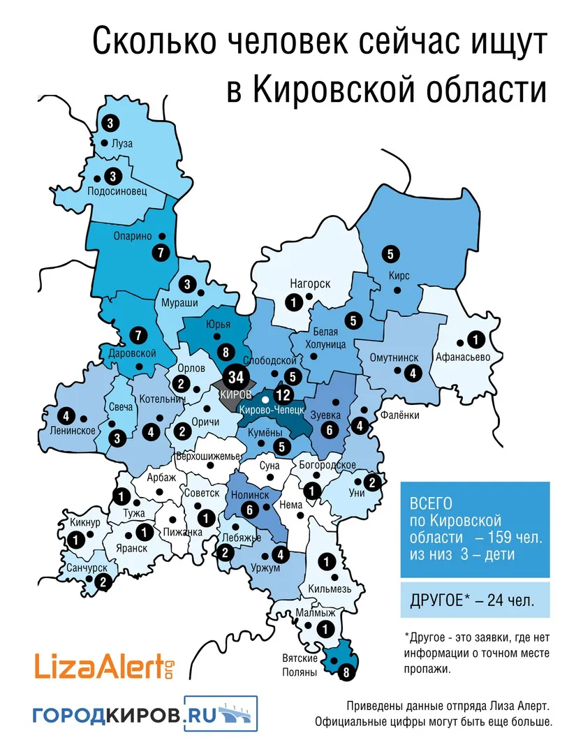 Лиза Алерт Киров” рассказали, сколько человек сейчас числятся пропавшими  без вести в Кировской области