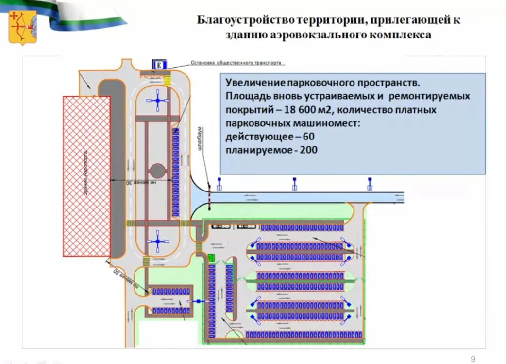 Киров сигнал проект