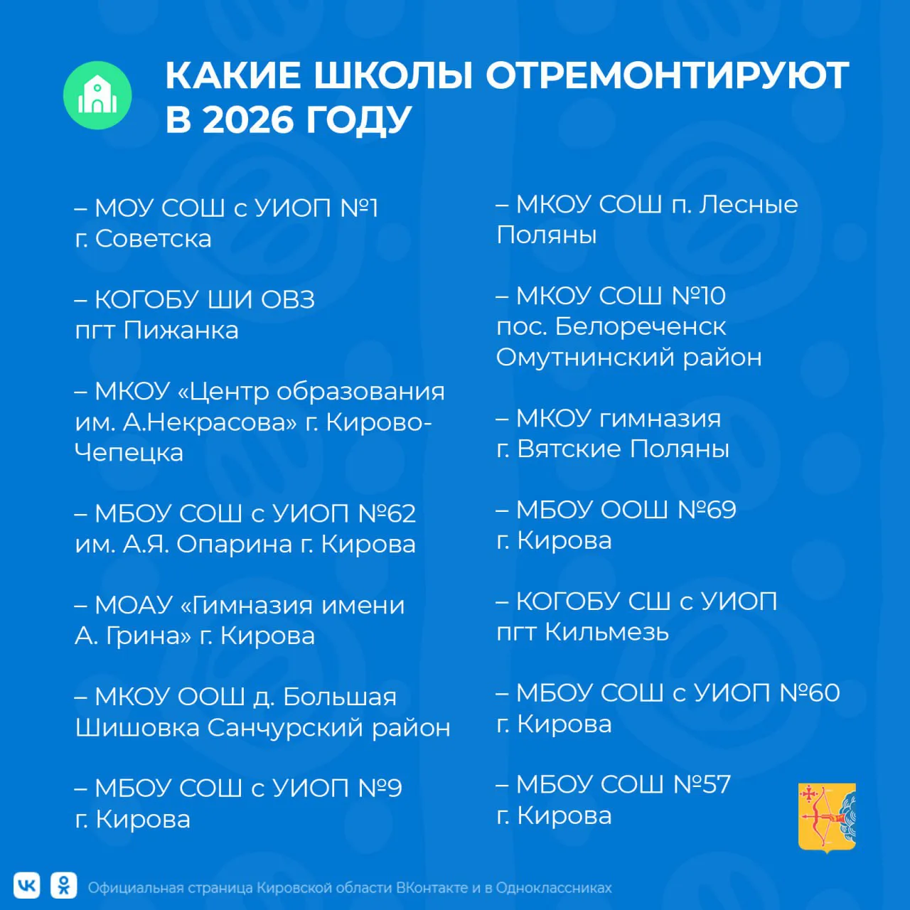 41 школу Кировской области отремонтируют в ближайшие три года