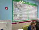 В Кировской области выявили рекордные 1684 случая заражения коронавирусом