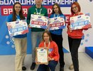 Студенты из Кировской области получили миллион на всероссийском конкурсе