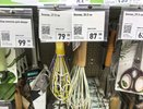 Fix Price снова выручил: лопатки, венчик и губки от 79 ₽ — 7 удачных находок для кухни за копейки