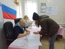 В Кировской области не состоялись выборы депутатов в округе 25