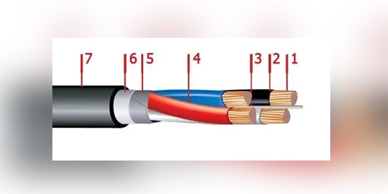 50 100 метров рукабель 1.15